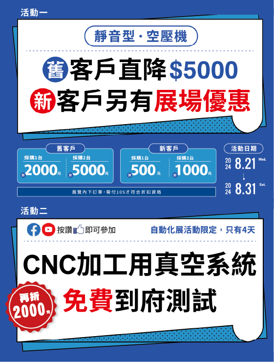 2024 自動化展 優惠活動